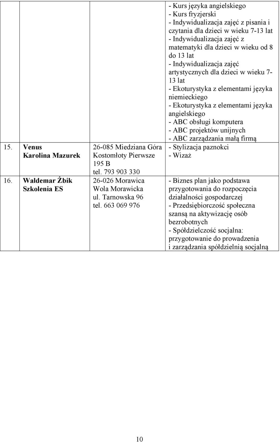 lat - Indywidualizacja zajęć artystycznych dla dzieci w wieku 7-13 lat - Ekoturystyka z elementami języka niemieckiego - Ekoturystyka z elementami języka angielskiego - ABC obsługi komputera - ABC