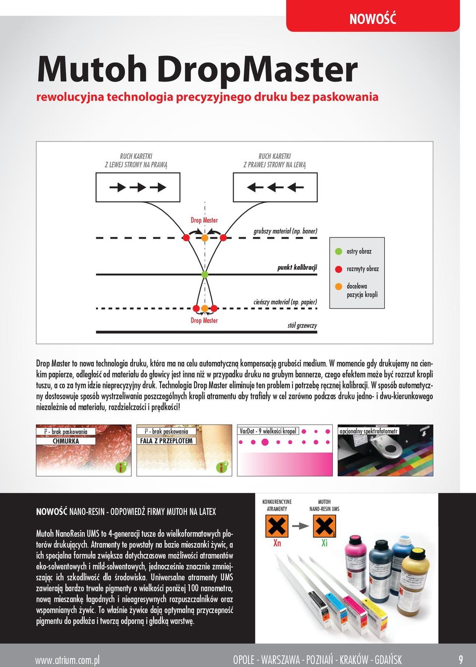 papier) rozmyty obraz docelowa pozycja kropli Drop Master stół grzewczy Drop Master to nowa technologia druku, która ma na celu automatyczną kompensację grubości medium.