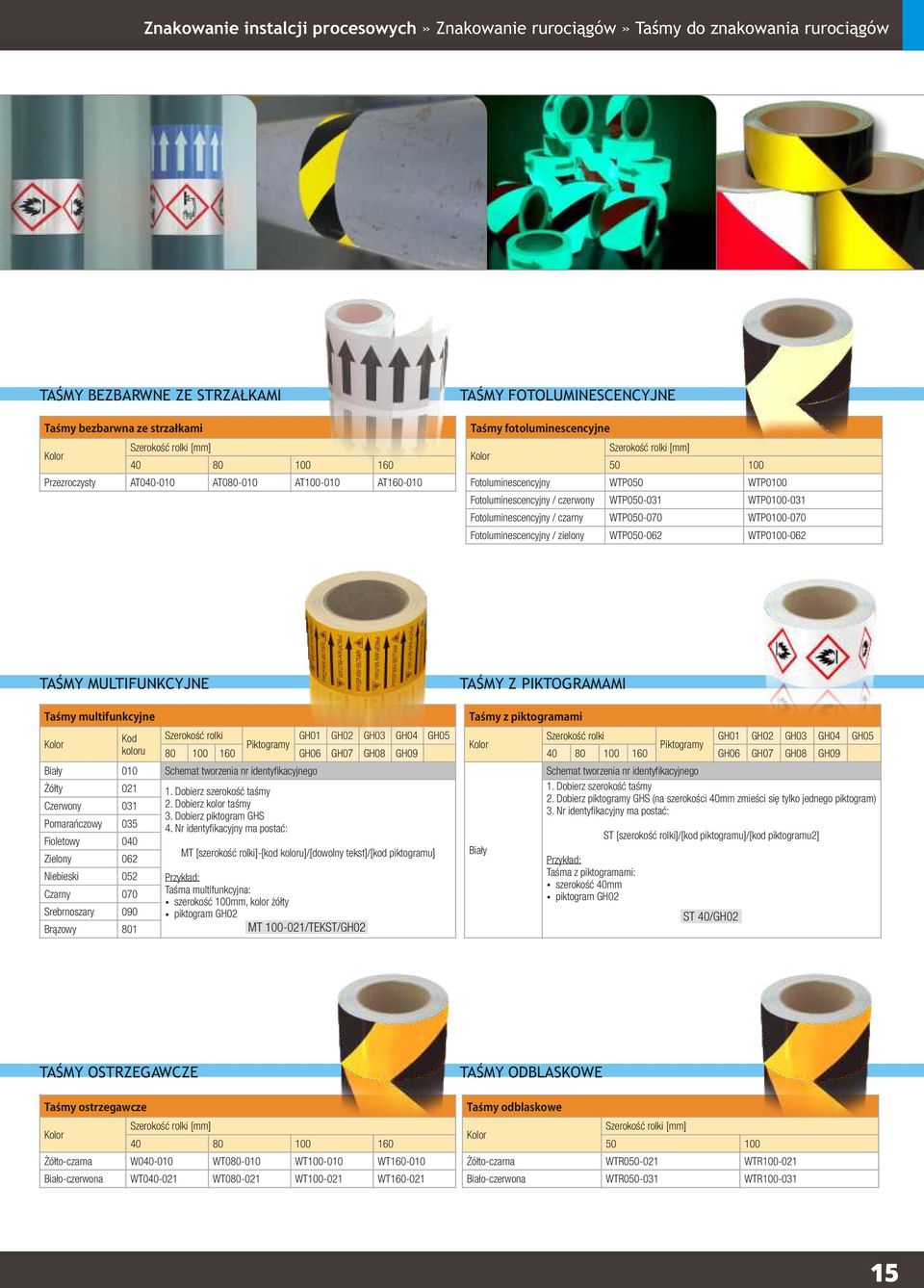 czerwony WTP050-031 WTP0100-031 Fotoluminescencyjny / czarny WTP050-070 WTP0100-070 Fotoluminescencyjny / zielony WTP050-062 WTP0100-062 TAŚMY MULTIFUNKCYJNE Taśmy multifunkcyjne Kolor Kod koloru