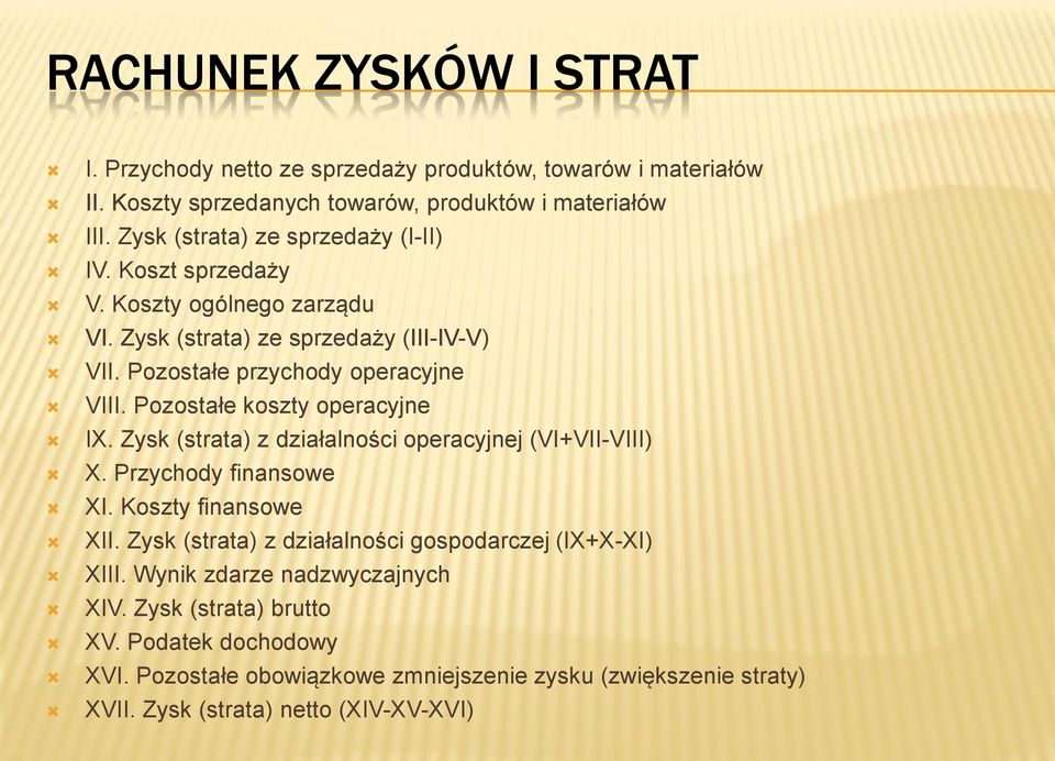 Pozostałe koszty operacyjne IX. Zysk (strata) z działalności operacyjnej (VI+VII-VIII) X. Przychody finansowe XI. Koszty finansowe XII.