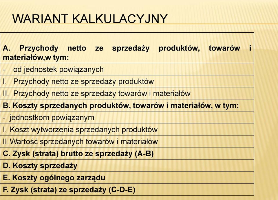 Koszty sprzedanych produktów, towarów i materiałów, w tym: - jednostkom powiązanym I. Koszt wytworzenia sprzedanych produktów II.