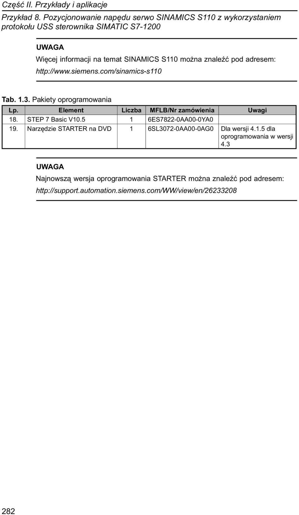 S110 można znaleźć pod adresem: http://www.siemens.com/sinamics-s110 Tab. 1.3. Pakiety oprogramowania Lp.