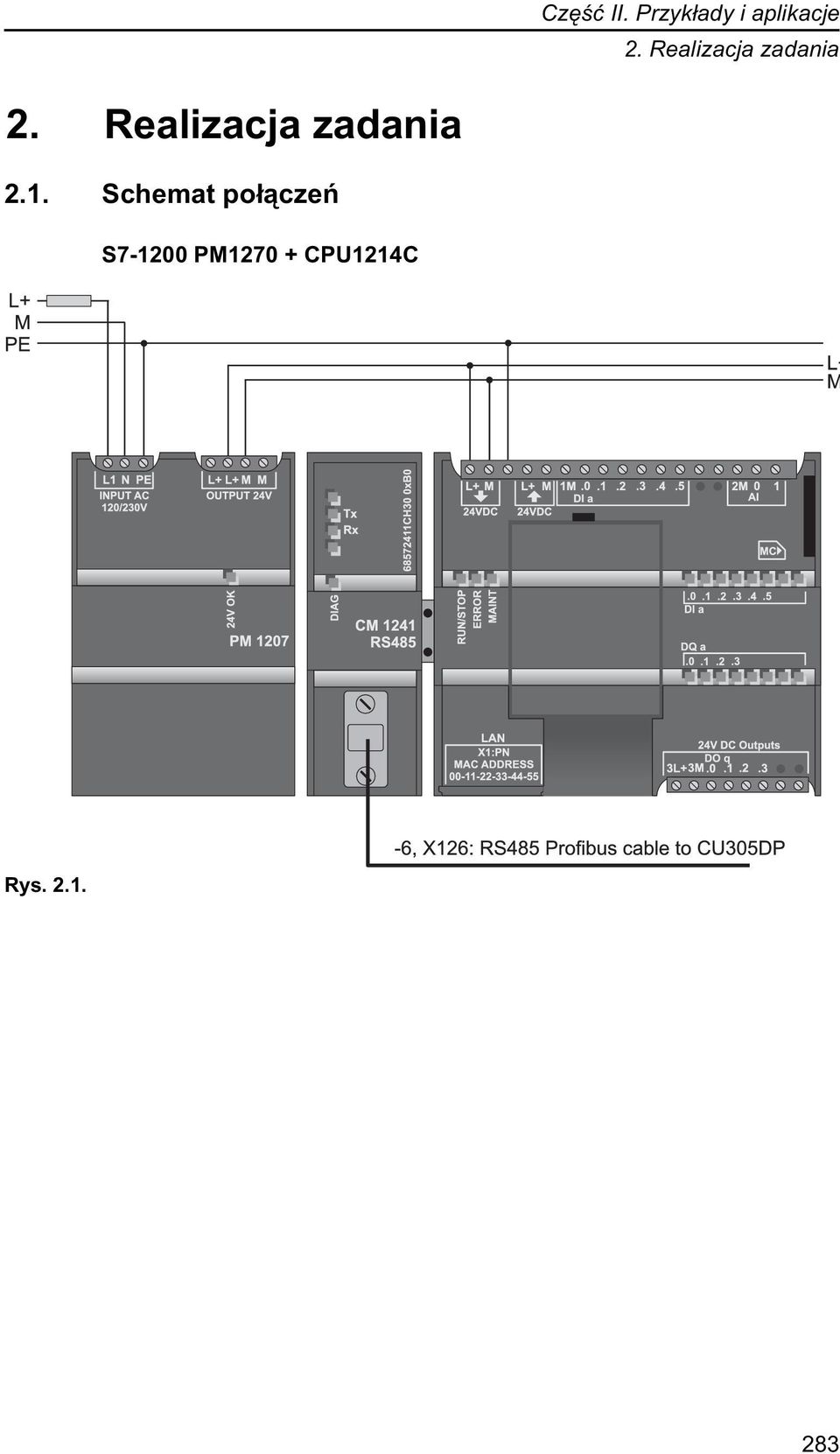 Schemat połączeń S7-1200