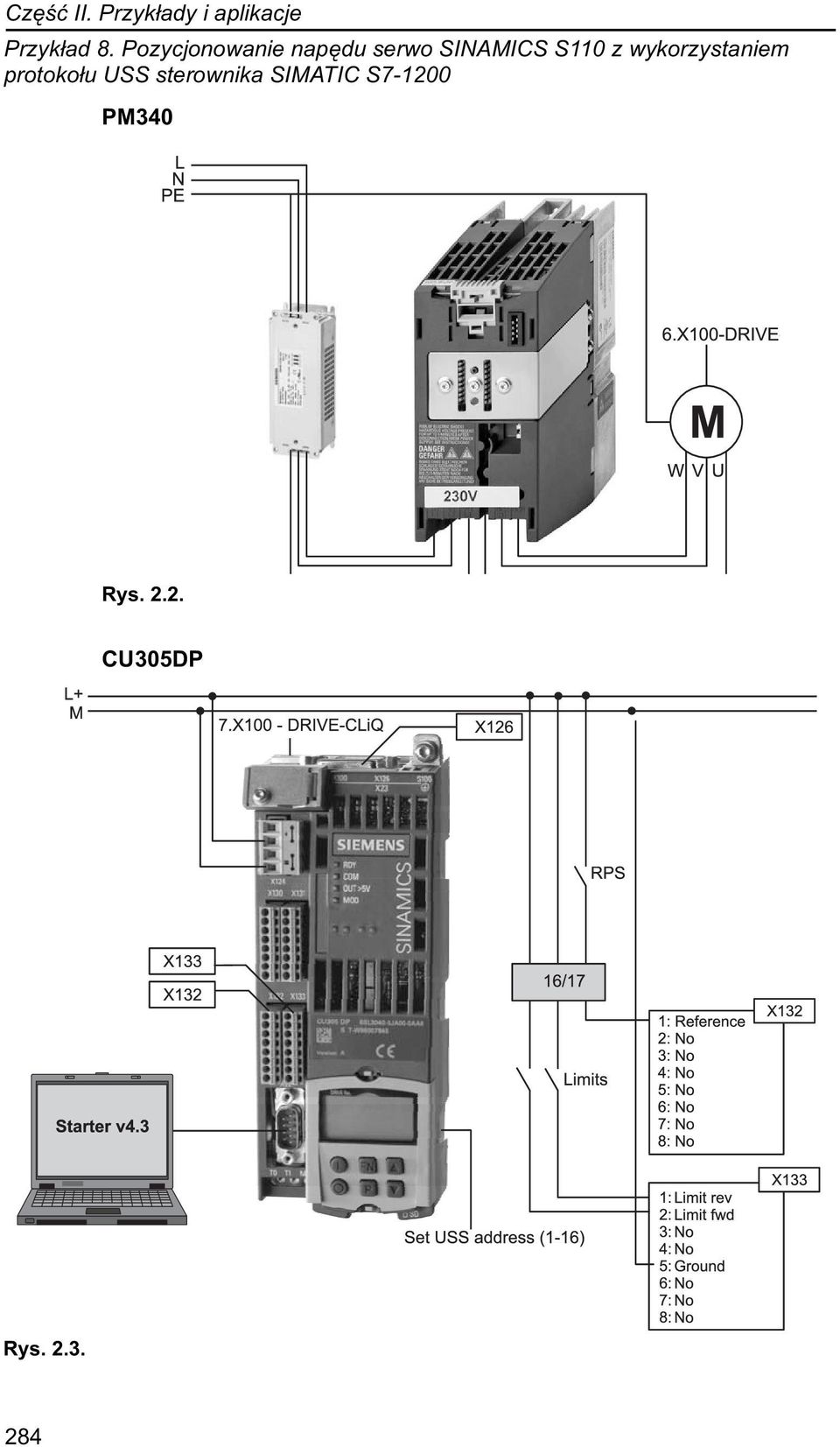 S110 z wykorzystaniem protokołu USS