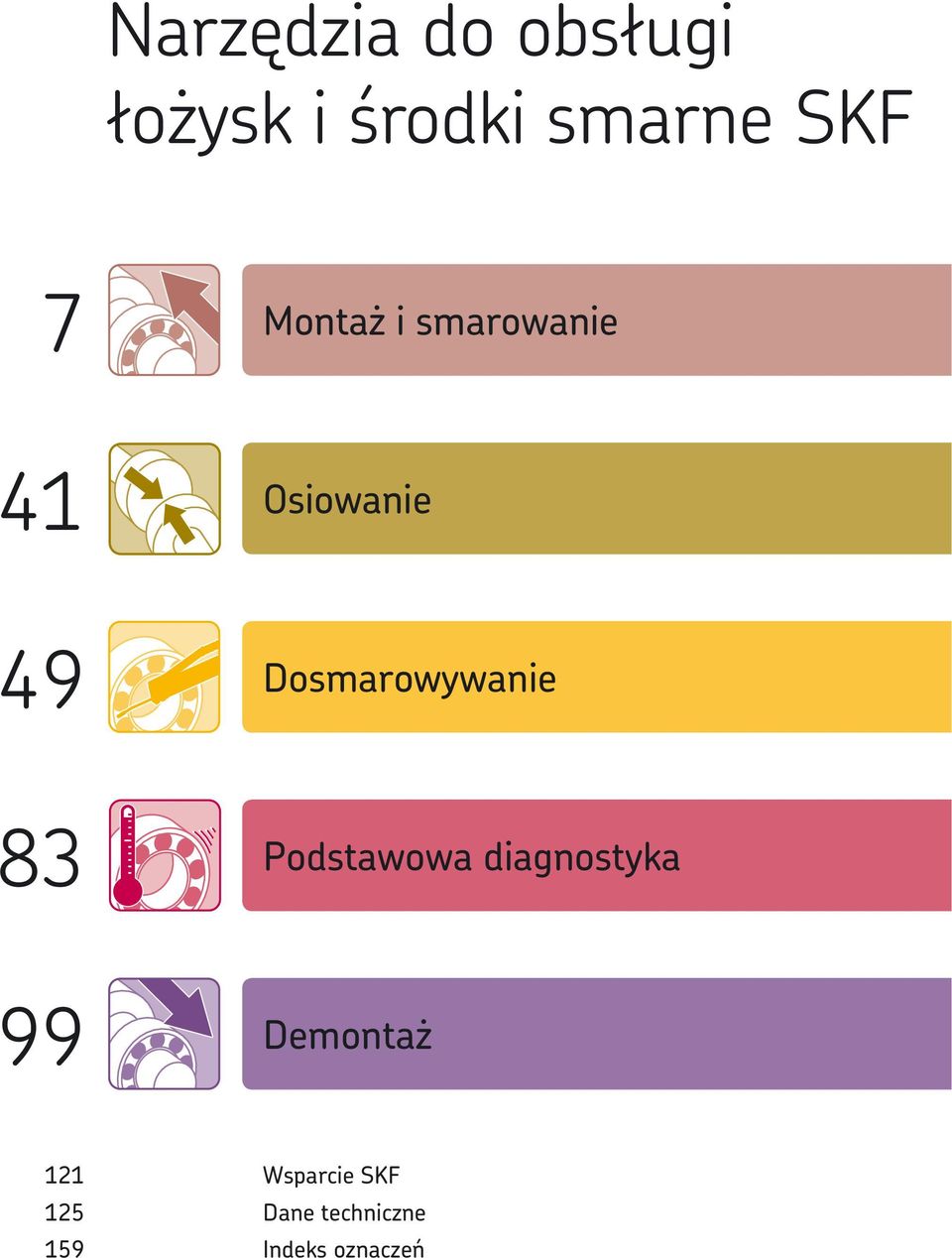 Dosmarowywanie 83 Podstawowa diagnostyka 99