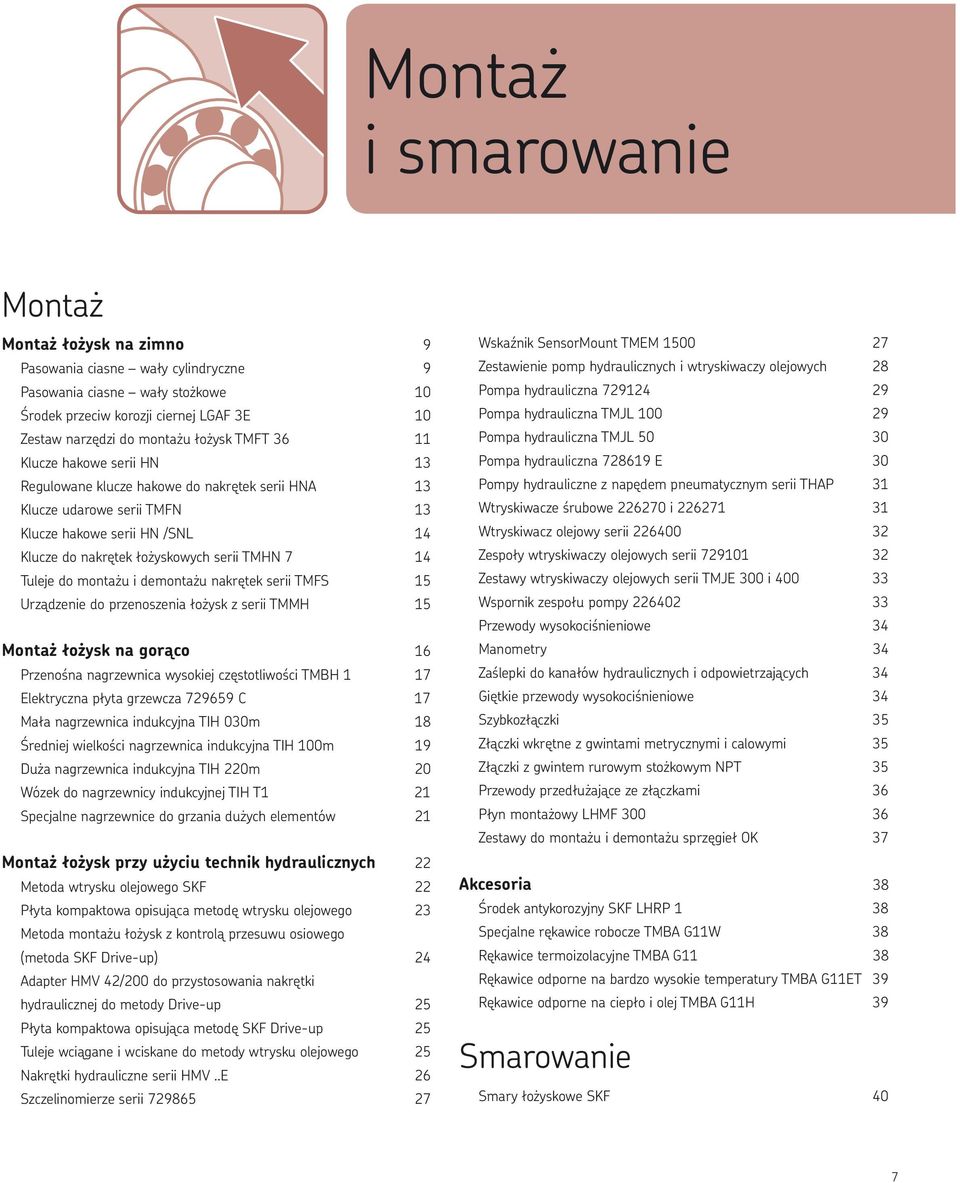 Tuleje do montażu i demontażu nakrętek serii TMFS 15 Urządzenie do przenoszenia łożysk z serii TMMH 15 Montaż łożysk na gorąco 16 Przenośna nagrzewnica wysokiej częstotliwości TMBH 1 17 Elektryczna