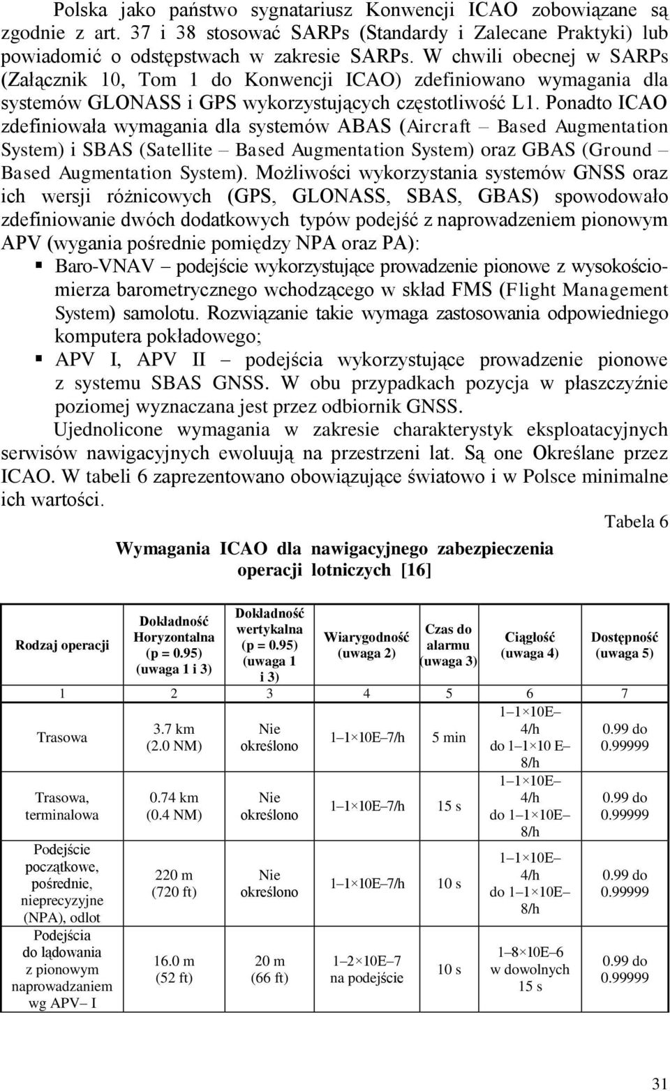 Ponadto ICAO zdefiniowała wymagania dla systemów ABAS (Aircraft Based Augmentation System) i SBAS (Satellite Based Augmentation System) oraz GBAS (Ground Based Augmentation System).