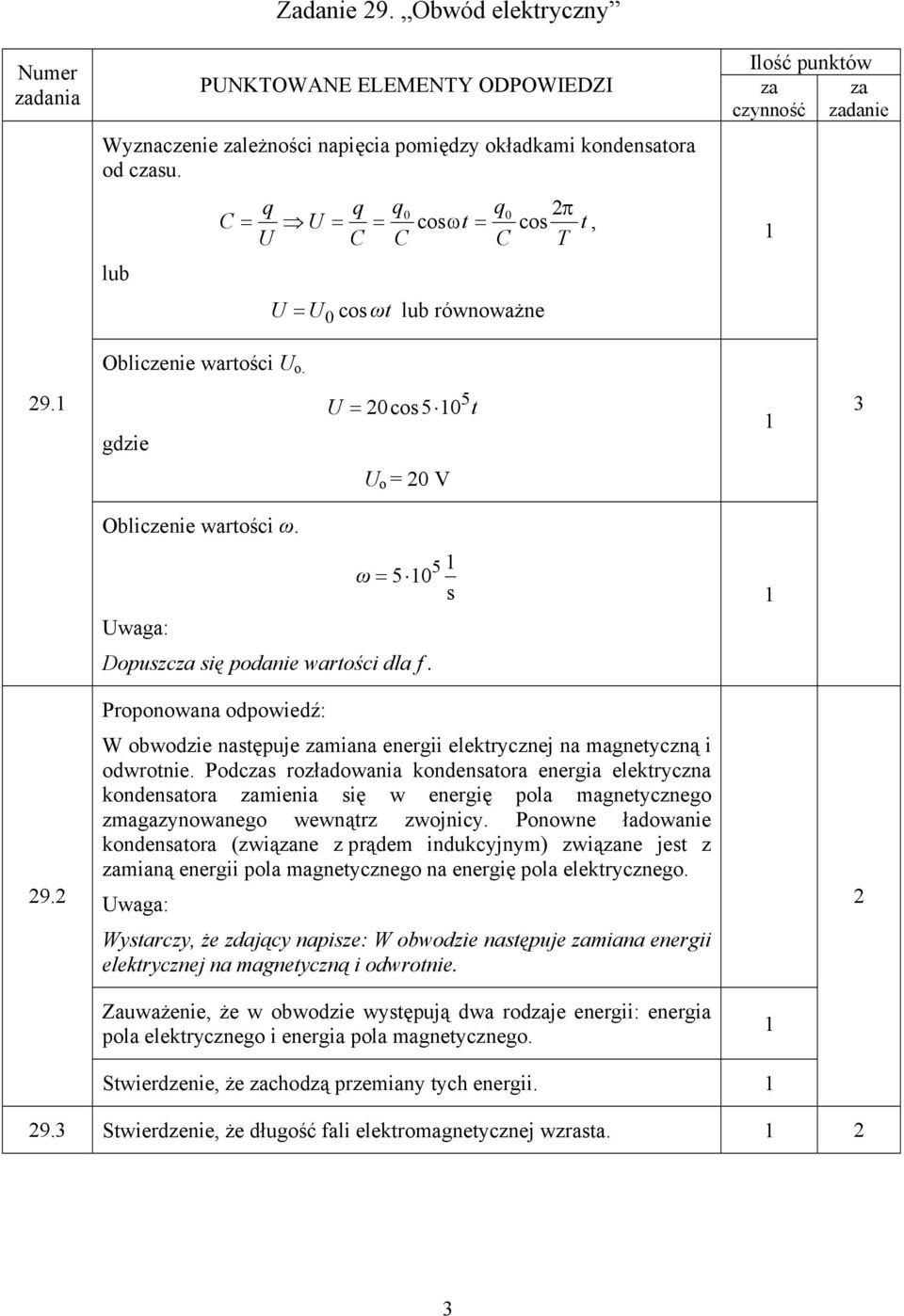 5 ω = 50 s Dopuszc się podanie wartości dla f. 9. W obwodzie następuje miana energii elektrycznej na magnetyczną i odwrotnie.