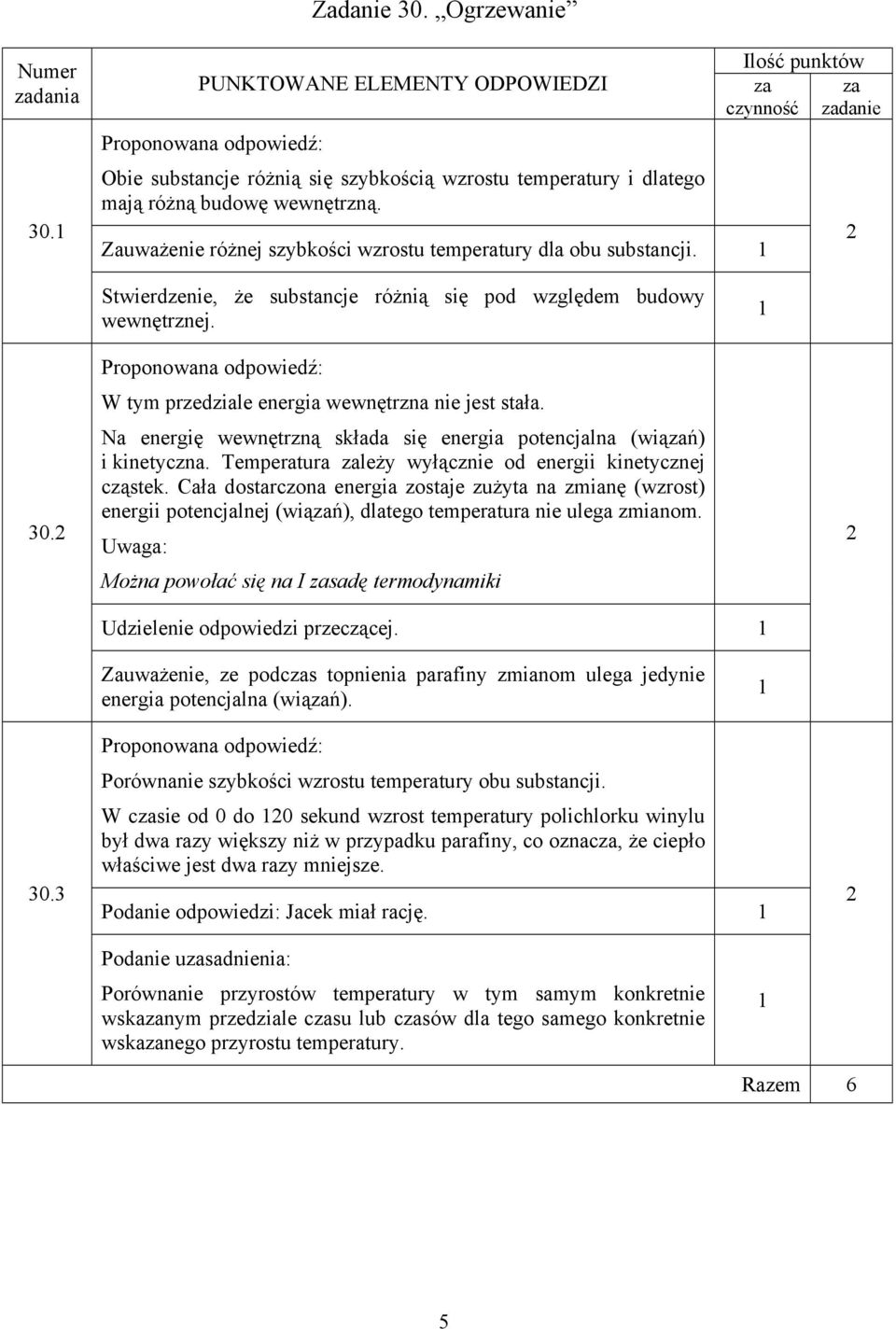 W tym przedziale energia wewnętrzna nie jest stała. Na energię wewnętrzną składa się energia potencjalna (wiąń) i kinetyczna. Temperatura leży wyłącznie od energii kinetycznej cząstek.