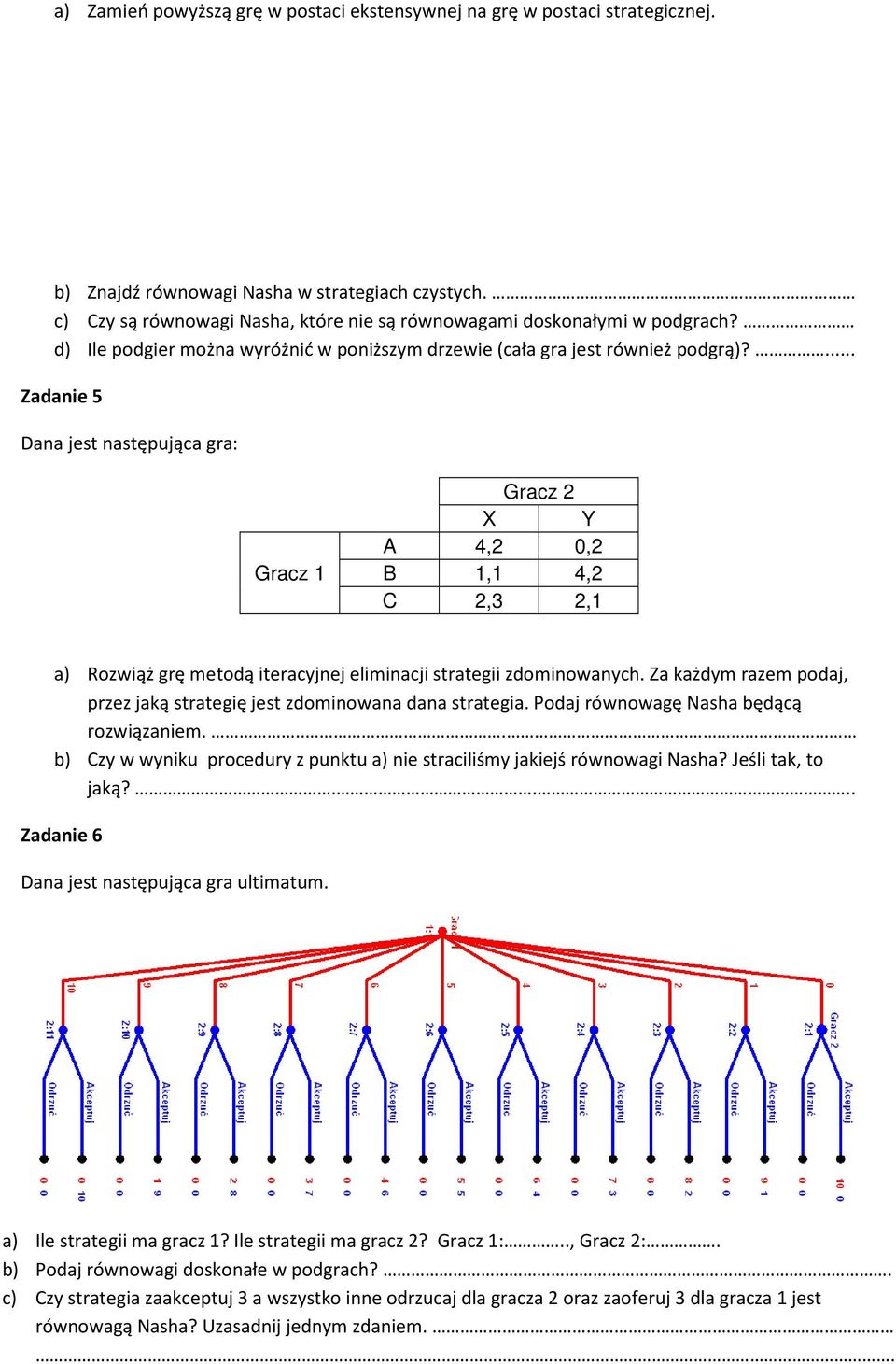 ... Zadanie 5 Gracz 1 Gracz 2 X Y 4,2 0,2 1,1 4,2 C 2,3 2,1 a) Rozwiąż grę metodą iteracyjnej eliminacji strategii zdominowanych.