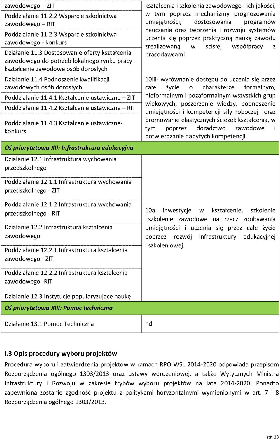 4.2 Kształcenie ustawiczne RIT Poddziałanie 11.4.3 Kształcenie ustawicznekonkurs Oś priorytetowa XII: Infrastruktura edukacyjna Działanie 12.