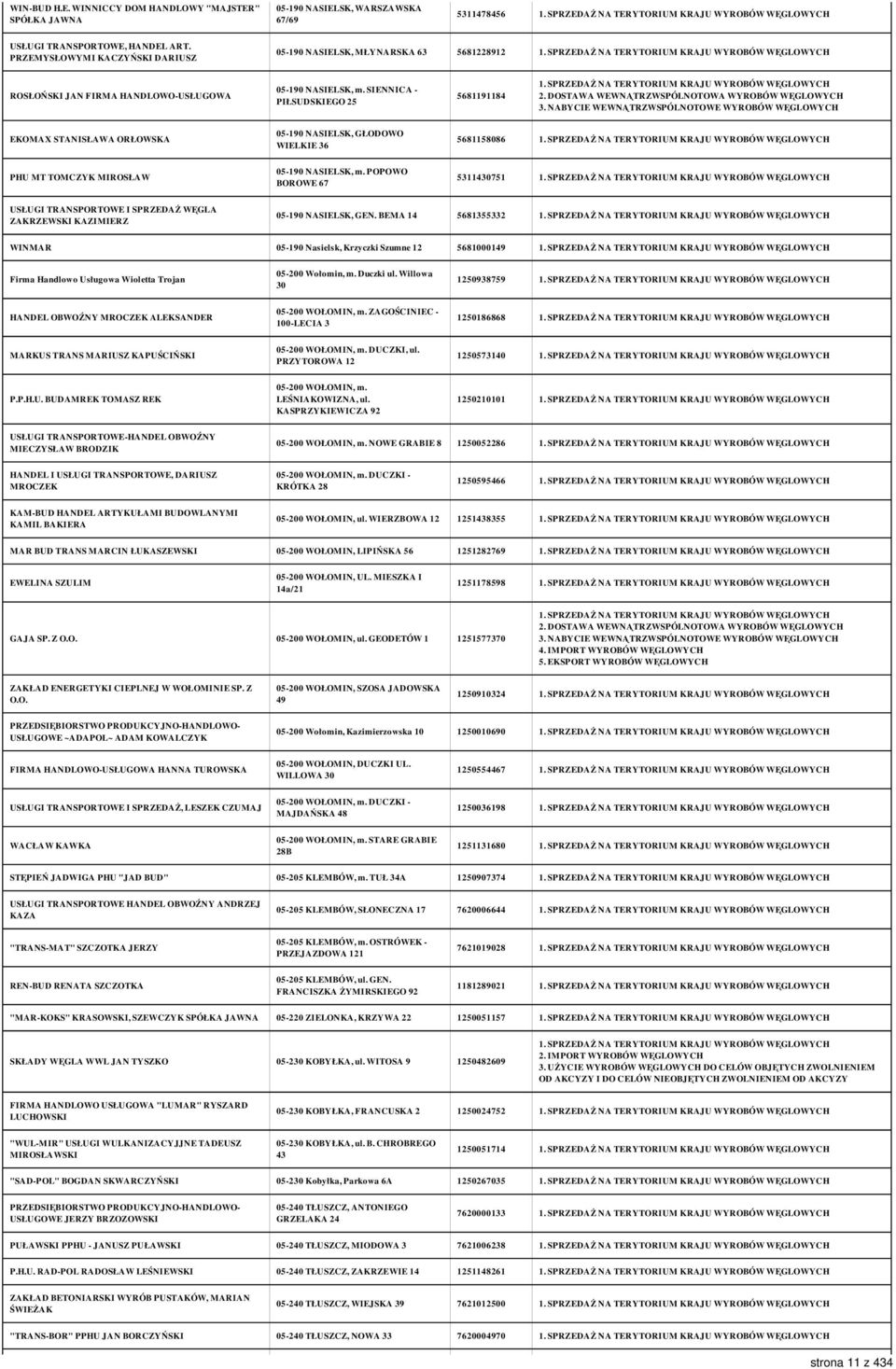 SIENNICA - PIŁSUDSKIEGO 25 5681191184 EKOMAX STANISŁAWA ORŁOWSKA 05-190 NASIELSK, GŁODOWO WIELKIE 36 5681158086 PHU MT TOMCZYK MIROSŁAW 05-190 NASIELSK, m.