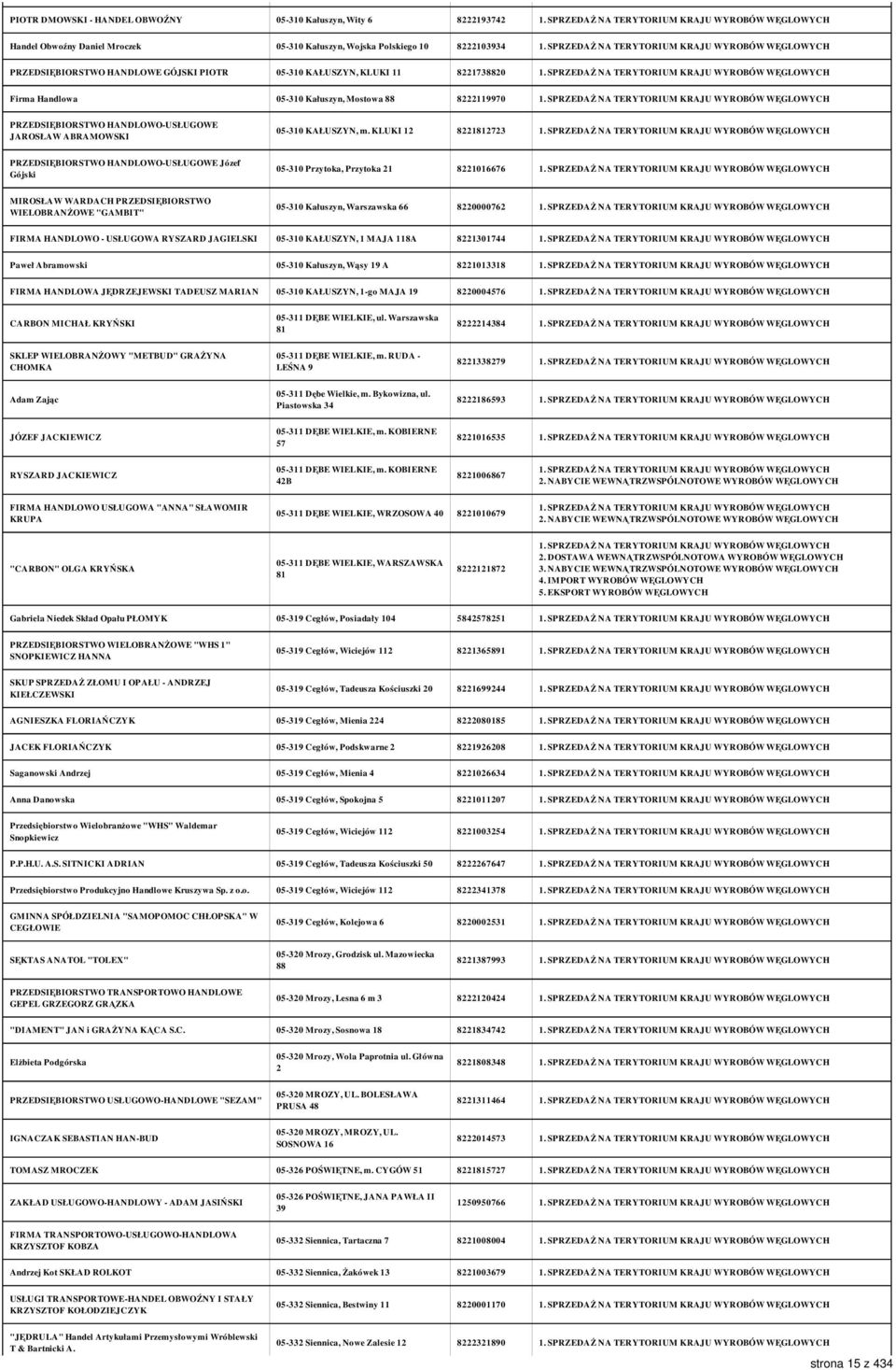 KLUKI 12 8221812723 PRZEDSIĘBIORSTWO HANDLOWO-USŁUGOWE Józef Gójski 05-310 Przytoka, Przytoka 21 8221016676 MIROSŁAW WARDACH PRZEDSIĘBIORSTWO WIELOBRANŻOWE "GAMBIT" 05-310 Kałuszyn, Warszawska 66