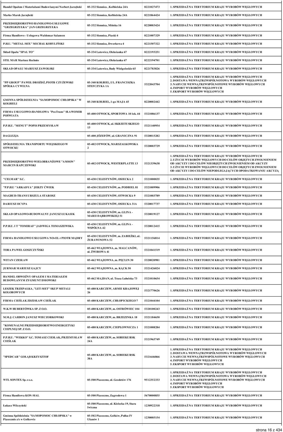 ŁUGOWE "GRZEGRZUŁKA" JAN GRZEGRZUŁKA 05-332 Siennica, Mińska 16 8220003424 Firma Handlowo - Usługowa Waldemar Salamon 05-332 Siennica, Piaski 4 8221007329 P.H.U. "METAL-MIX" MICHAŁ KOBYLIŃSKI 05-332