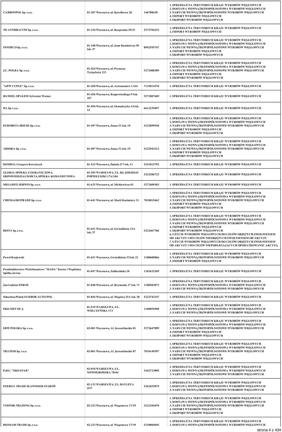 Astronomów 3 414 7133014370 HANDEL OPAŁEM Sylwester Werner 01-456 Warszawa, Krępowieckiego 9 lok. 107 5271887609 DA Sp. z o.o. 01-494 Warszawa, ul. Osmańczyka 14 lok. 12 6612239497 EUROBETA HOUSE Sp.