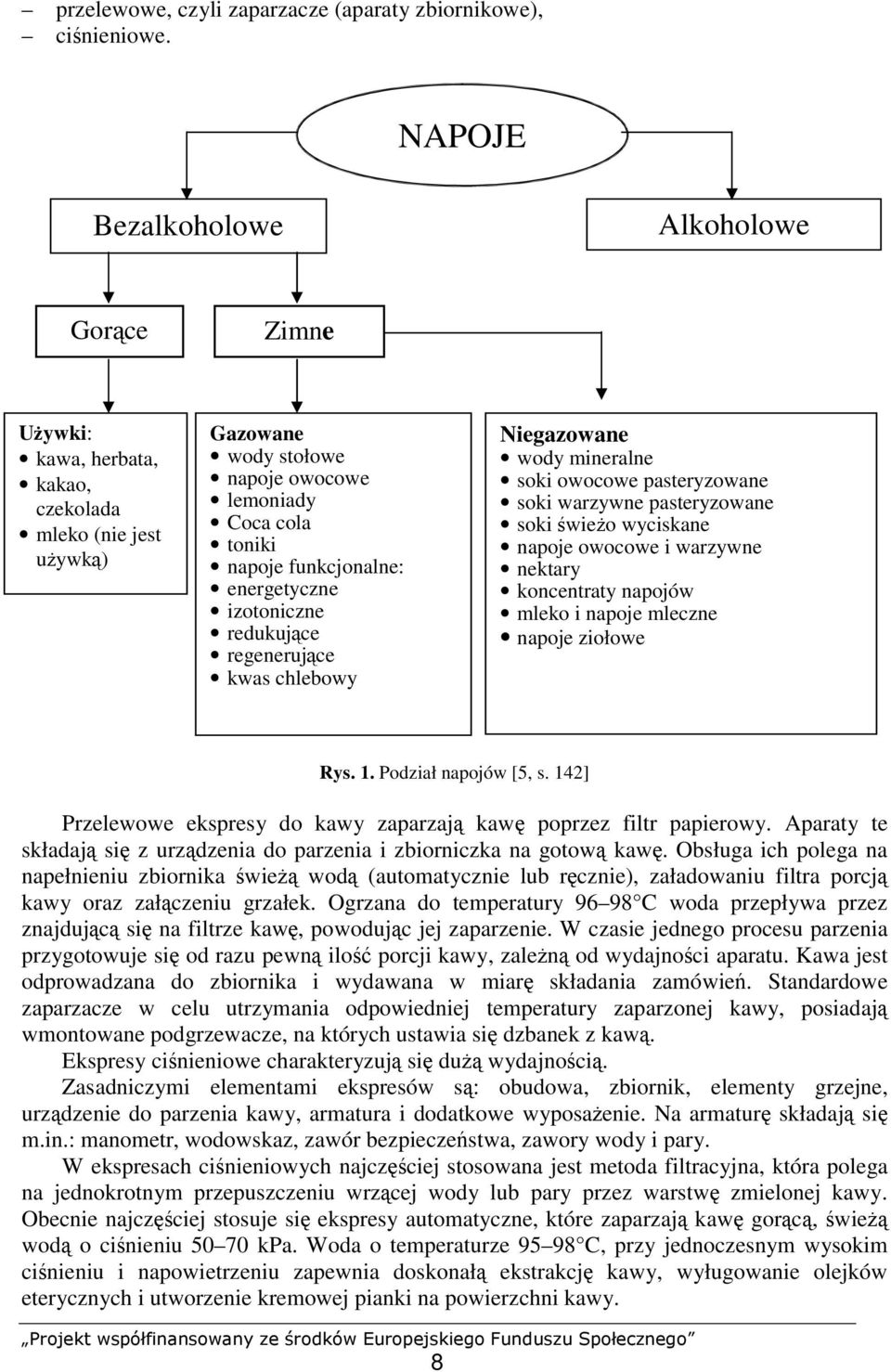 energetyczne izotoniczne redukujące regenerujące kwas chlebowy Niegazowane wody mineralne soki owocowe pasteryzowane soki warzywne pasteryzowane soki świeżo wyciskane napoje owocowe i warzywne