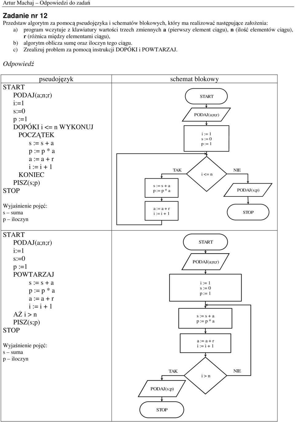 PODAJ(a;n;r) i:=1 s:=0 p :=1 DOPÓKI i <= n WYKONUJ s := s + a p := p * a a := a + r KOC PISZ(s;p) Wyjaśnienie pojęć: s suma p iloczyn PODAJ(a;n;r) i:=1 s:=0 p :=1 s := s + a p := p * a