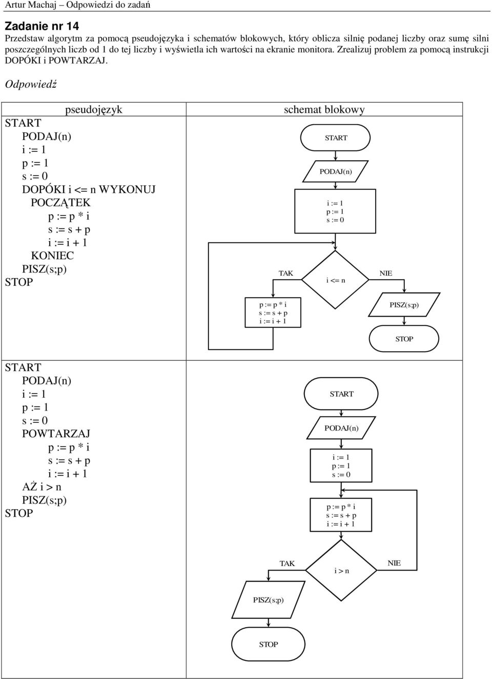 Zrealizuj problem za pomocą instrukcji DOPÓKI i.
