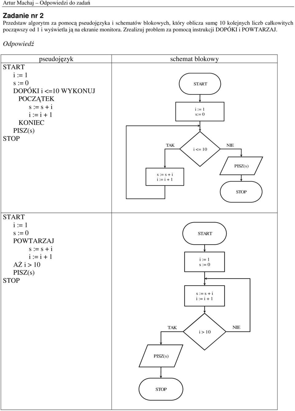 ekranie monitora. Zrealizuj problem za pomocą instrukcji DOPÓKI i.