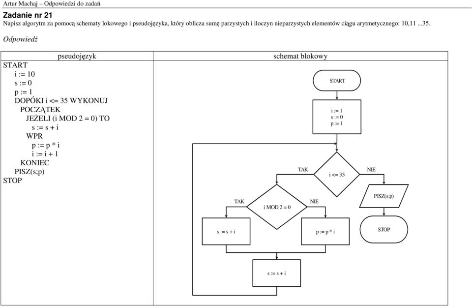 ..35. 0 DOPÓKI i <= 35 WYKONUJ JEśELI (i MOD 2 = 0) TO s := s + i WPR p := p