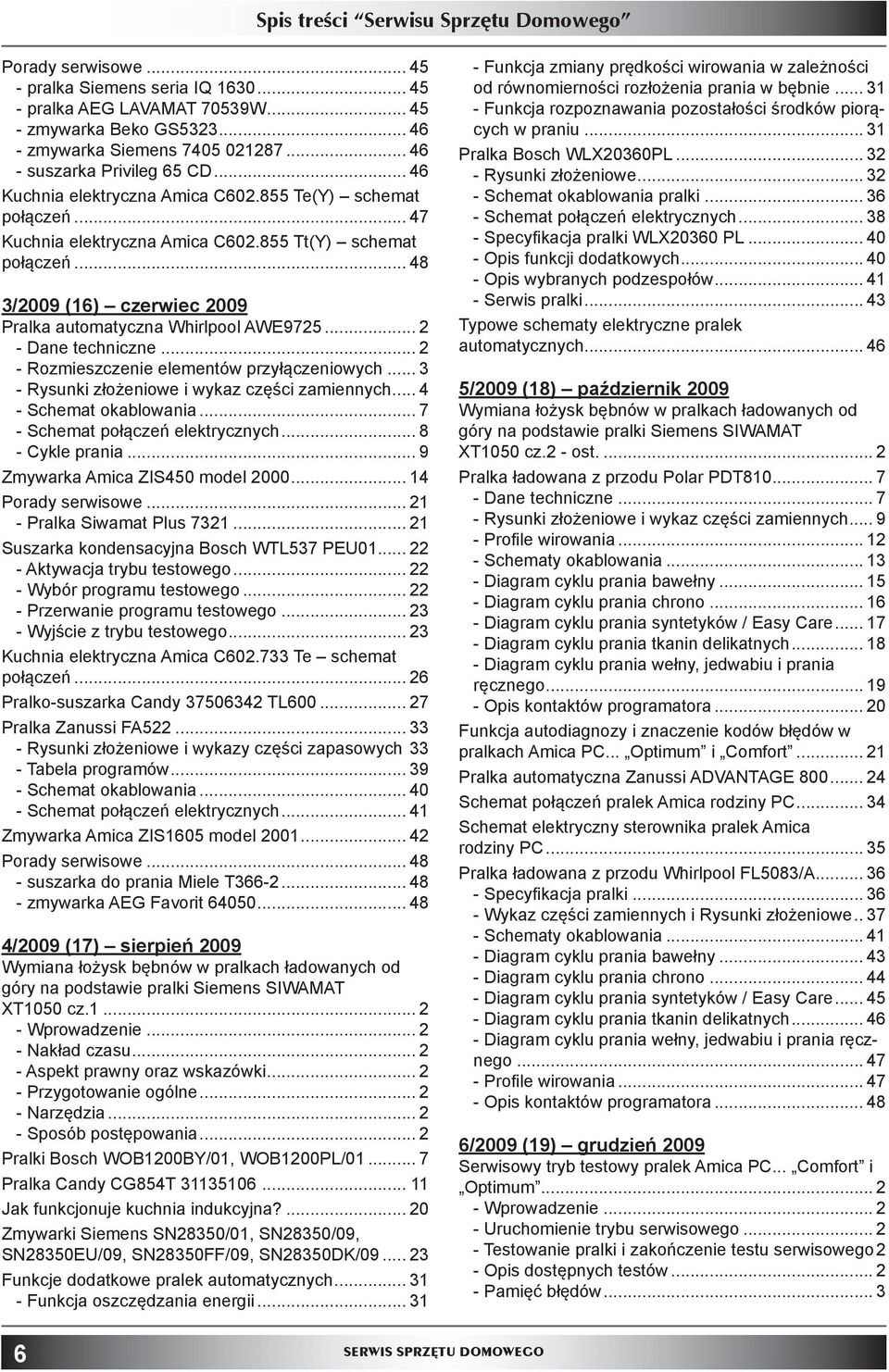 .. 2 - Dane techniczne... 2 - Rozmieszczenie elementów przyłączeniowych... 3 - Rysunki złożeniowe i wykaz części zamiennych... 4 - Schemat okablowania... 7 - Schemat połączeń elektrycznych.