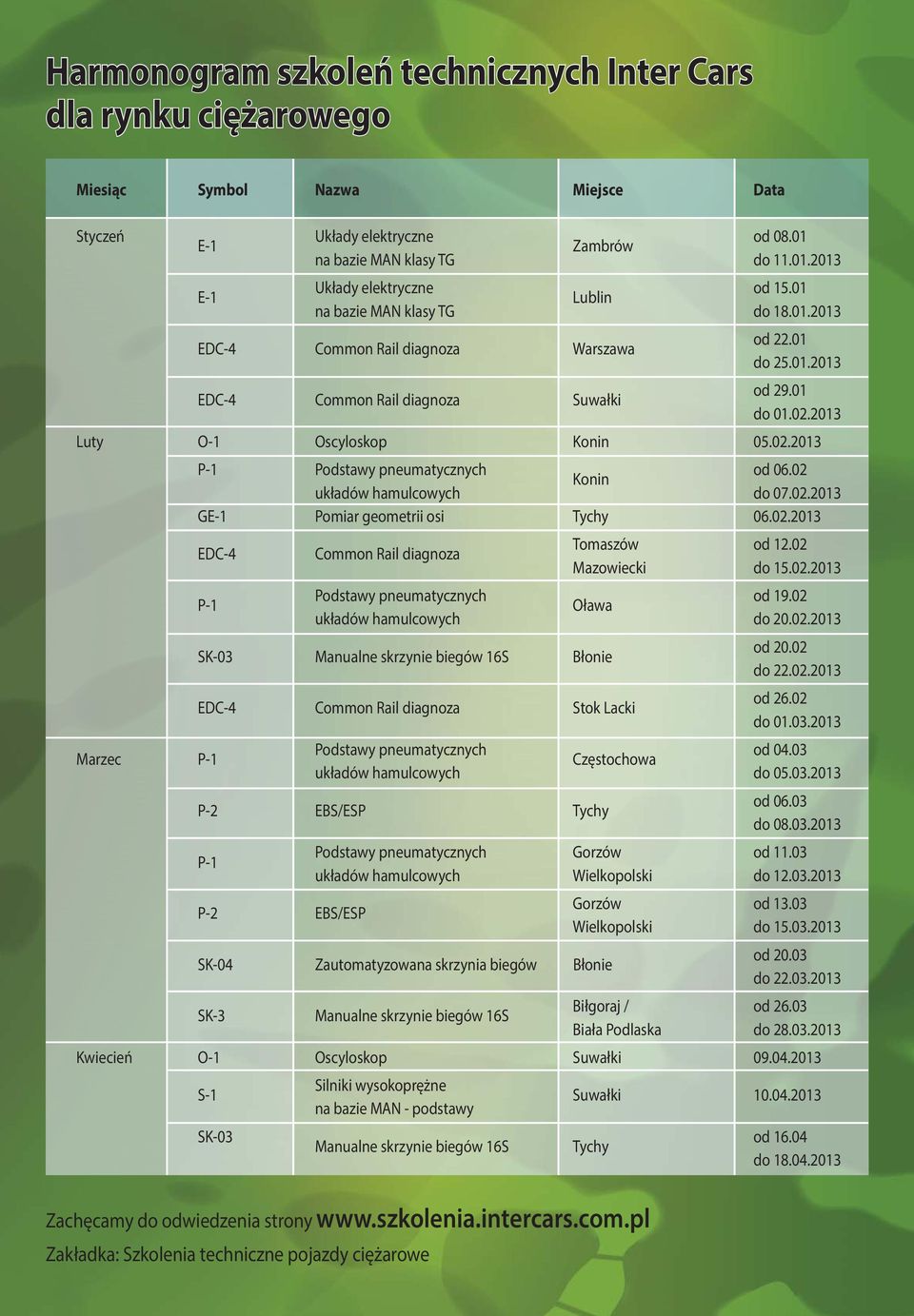 01 do 25.01.2013 EDC-4 Common Rail diagnoza Suwałki od 29.01 do 01.02.2013 Luty O-1 Oscyloskop Konin 05.02.2013 P-1 Podstawy pneumatycznych od 06.02 Konin układów hamulcowych do 07.02.2013 GE-1 Pomiar geometrii osi Tychy 06.