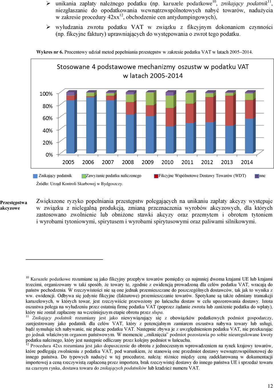 zwrotu podatku VAT w związku z fikcyjnym dokonaniem czynności (np. fikcyjne faktury) uprawniających do występowania o zwrot tego podatku. Wykres nr 6.