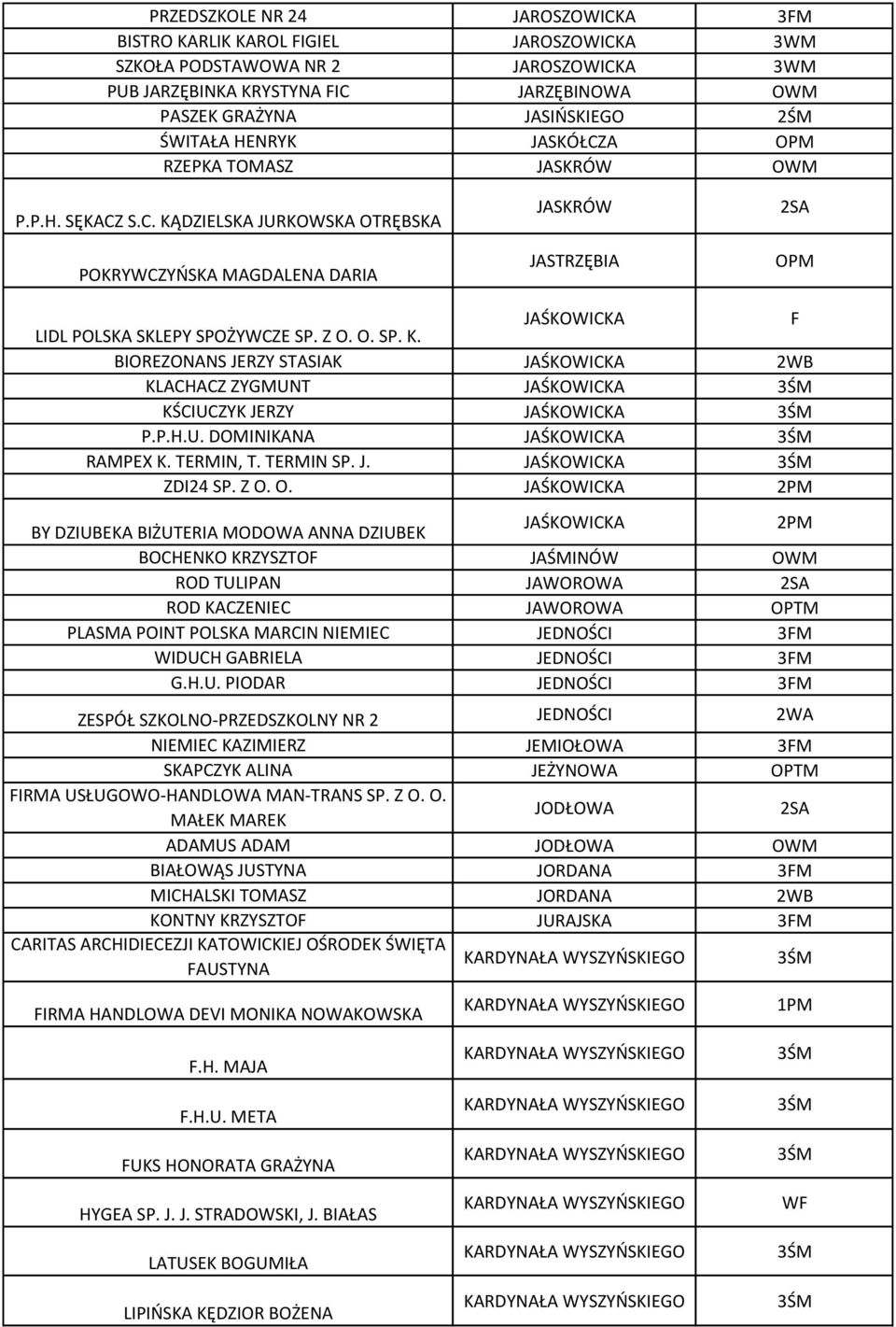 P.H.U. DOMINIKANA JAŚKOWICKA 3ŚM RAMPEX K. TERMIN, T. TERMIN SP. J. JAŚKOWICKA 3ŚM ZDI24 SP. Z O.