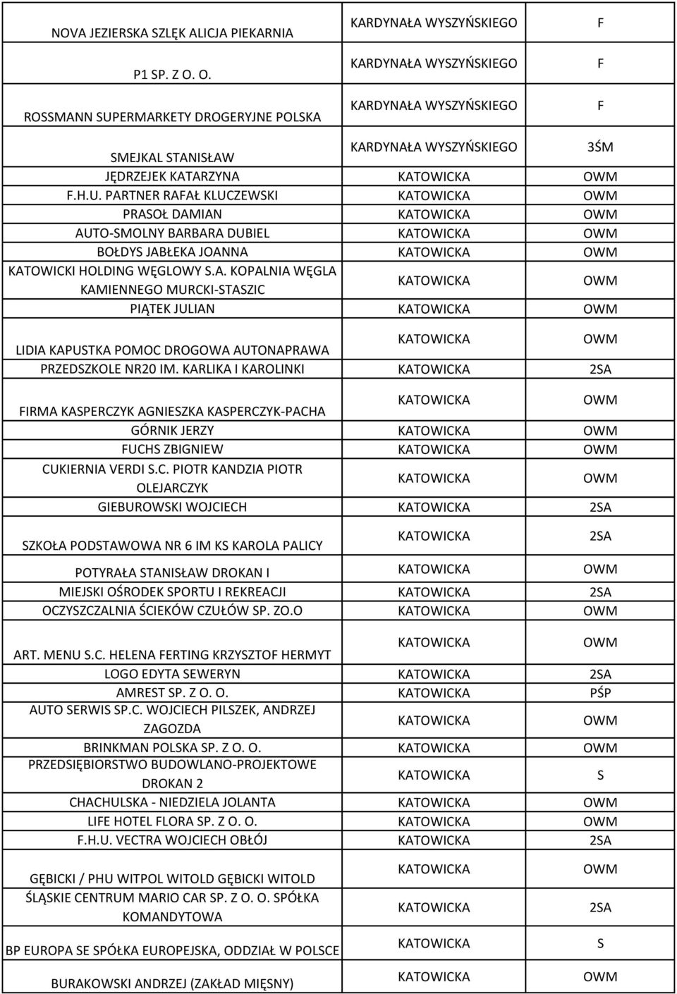 A. KOPALNIA WĘGLA KAMIENNEGO MURCKI-STASZIC KATOWICKA PIĄTEK JULIAN KATOWICKA LIDIA KAPUSTKA POMOC DROGOWA AUTONAPRAWA KATOWICKA PRZEDSZKOLE NR20 IM.