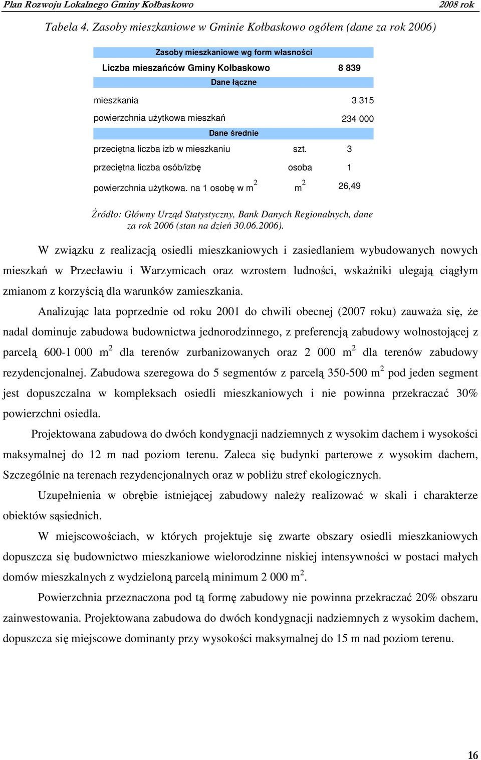 mieszkań 234 000 Dane średnie przeciętna liczba izb w mieszkaniu szt. 3 przeciętna liczba osób/izbę osoba 1 powierzchnia uŝytkowa.