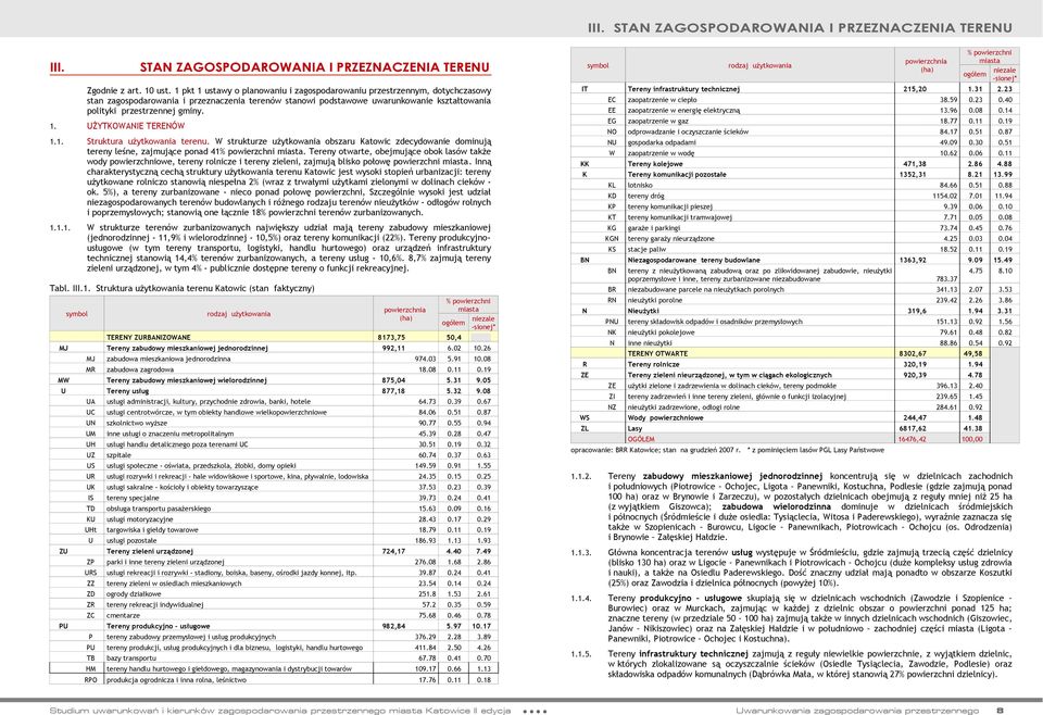 1. UŻYTKOWANIE TERENÓW 1.1. Struktura użytkowania terenu. W strukturze użytkowania obszaru Katowic zdecydowanie dominują tereny leśne, zajmujące ponad 41% powierzchni miasta.