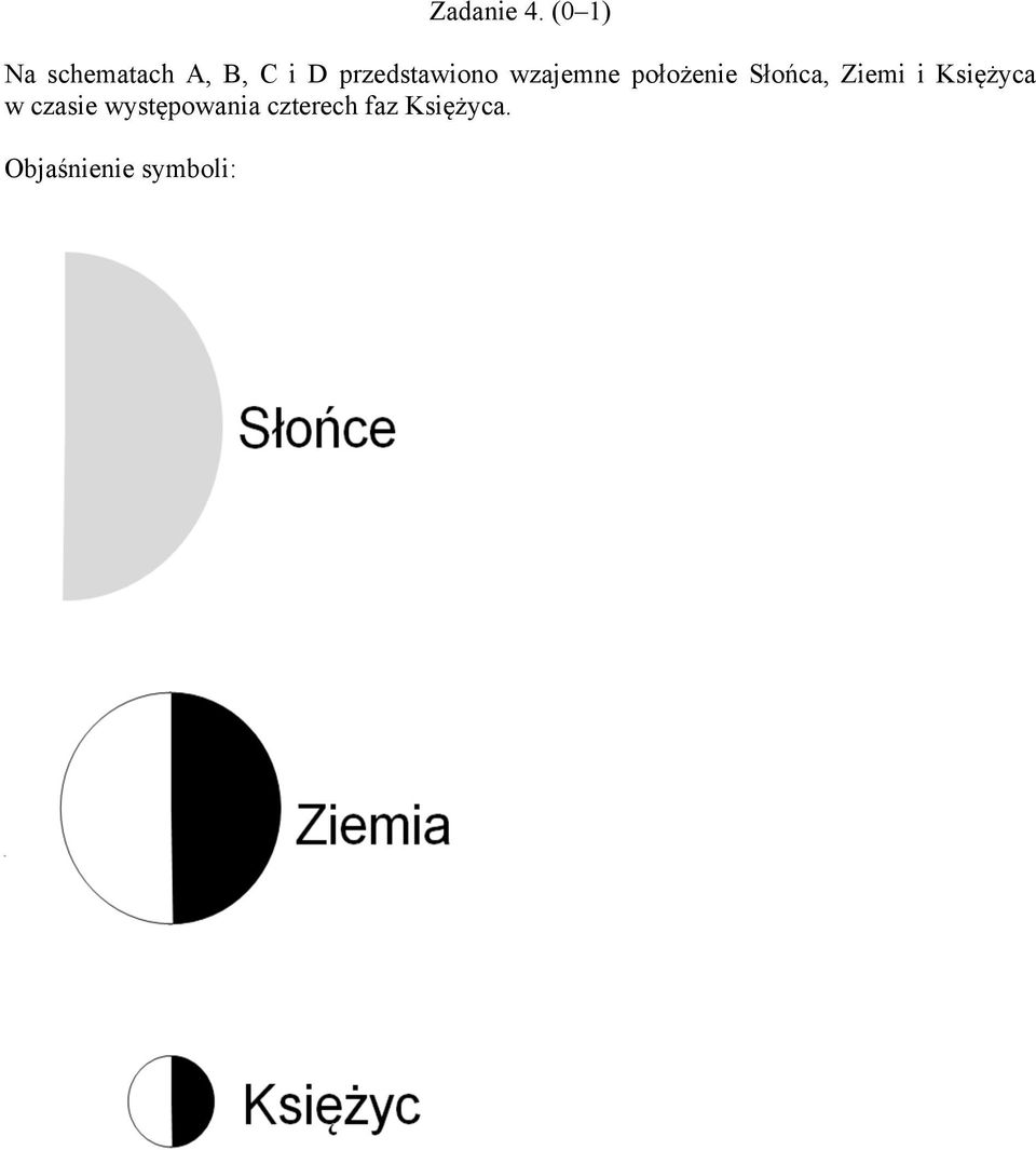 przedstawiono wzajemne położenie Słońca,