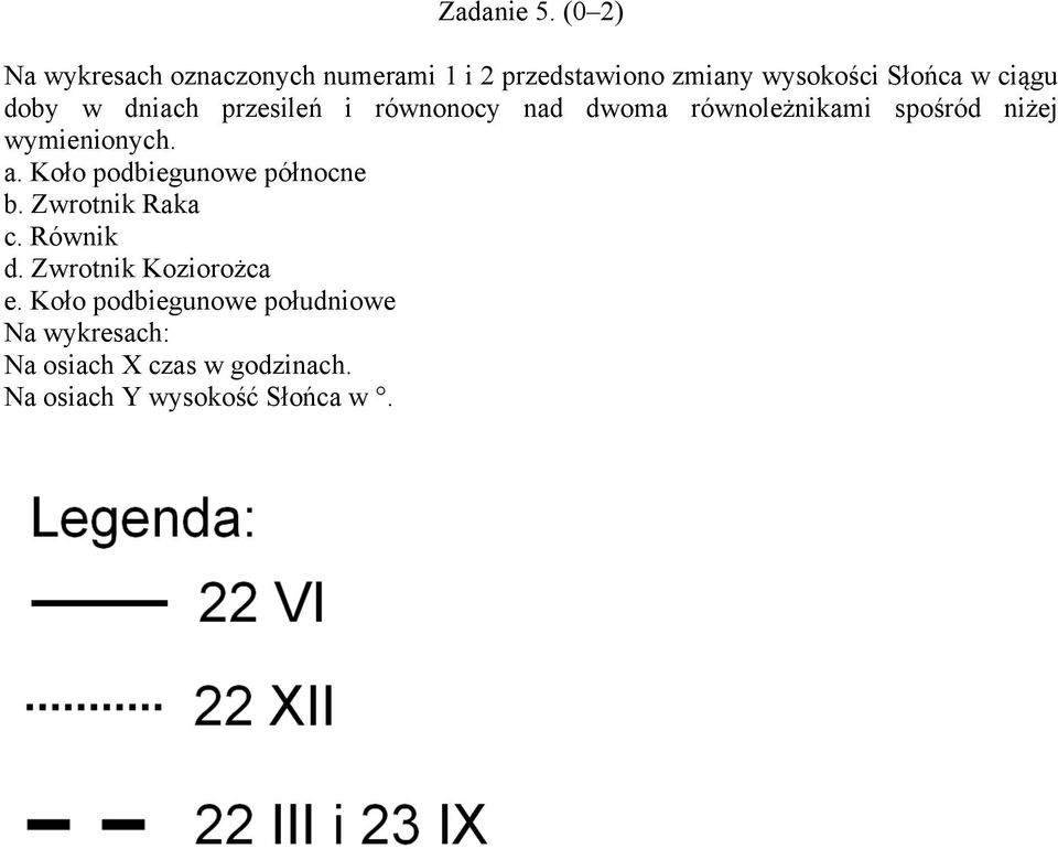 doby w dniach przesileń i równonocy nad dwoma równoleżnikami spośród niżej wymienionych. a.