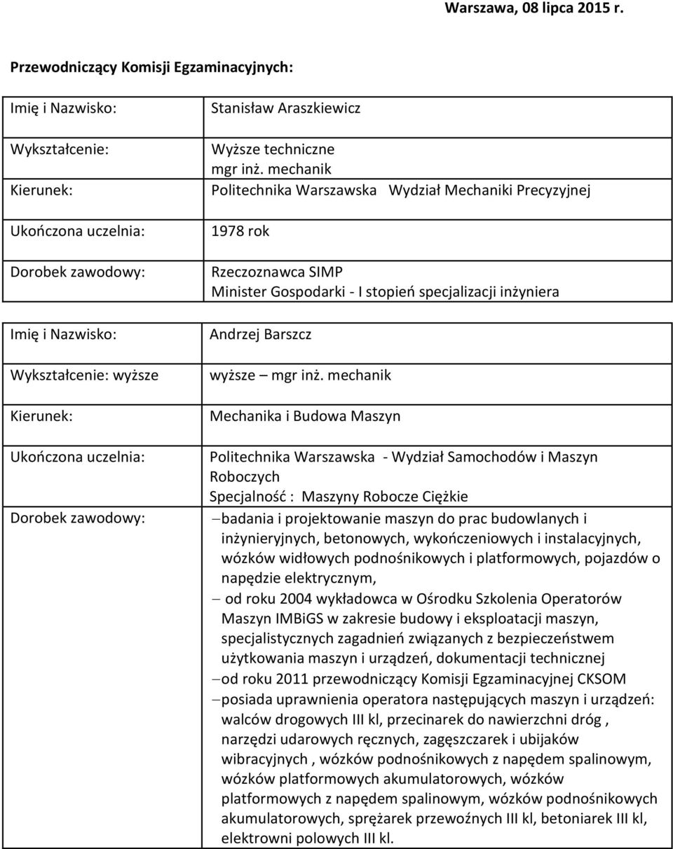 mechanik Mechanika i Budowa Maszyn - Wydział Samochodów i Maszyn Roboczych Specjalność : Maszyny Robocze Ciężkie badania i projektowanie maszyn do prac budowlanych i inżynieryjnych, betonowych,