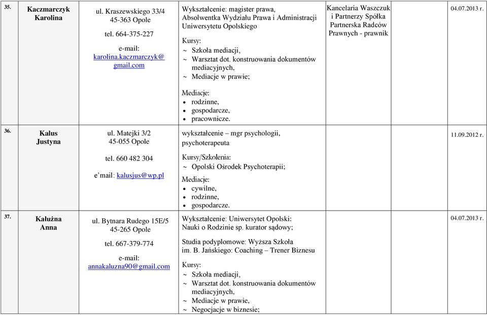 prawnik 36. Kalus Justyna ul. Matejki 3/2 45-055 Opole wykształcenie mgr psychologii, psychoterapeuta tel. 660 482 304 e mail: kalusjus@wp.pl Opolski Ośrodek Psychoterapii; cywilne, gospodarcze.