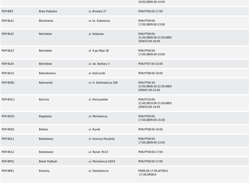 Barbary 3 PON,PT07:00-15:00 POP-BLO1 Boleszkowice ul. Kościuszki PON,PT08:00-16:00 POP-BOB1 Bobrowniki ul. H. Sienkiewicza 248 PON,PT06:30-22:00,SB06:30-22:00,NIED ZIŚW07:00-22:00 POP-BOC1 Bochnia ul.