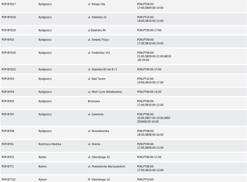 Fordońska 141 PON,PT09:00-21:00,SB09:00-21:00,ND10 :00-20:00 POP-BYD22 Bydgoszcz ul. Gdańska 83 lok B i C PON,PT09:00-17:00 POP-BYD3 Bydgoszcz ul.