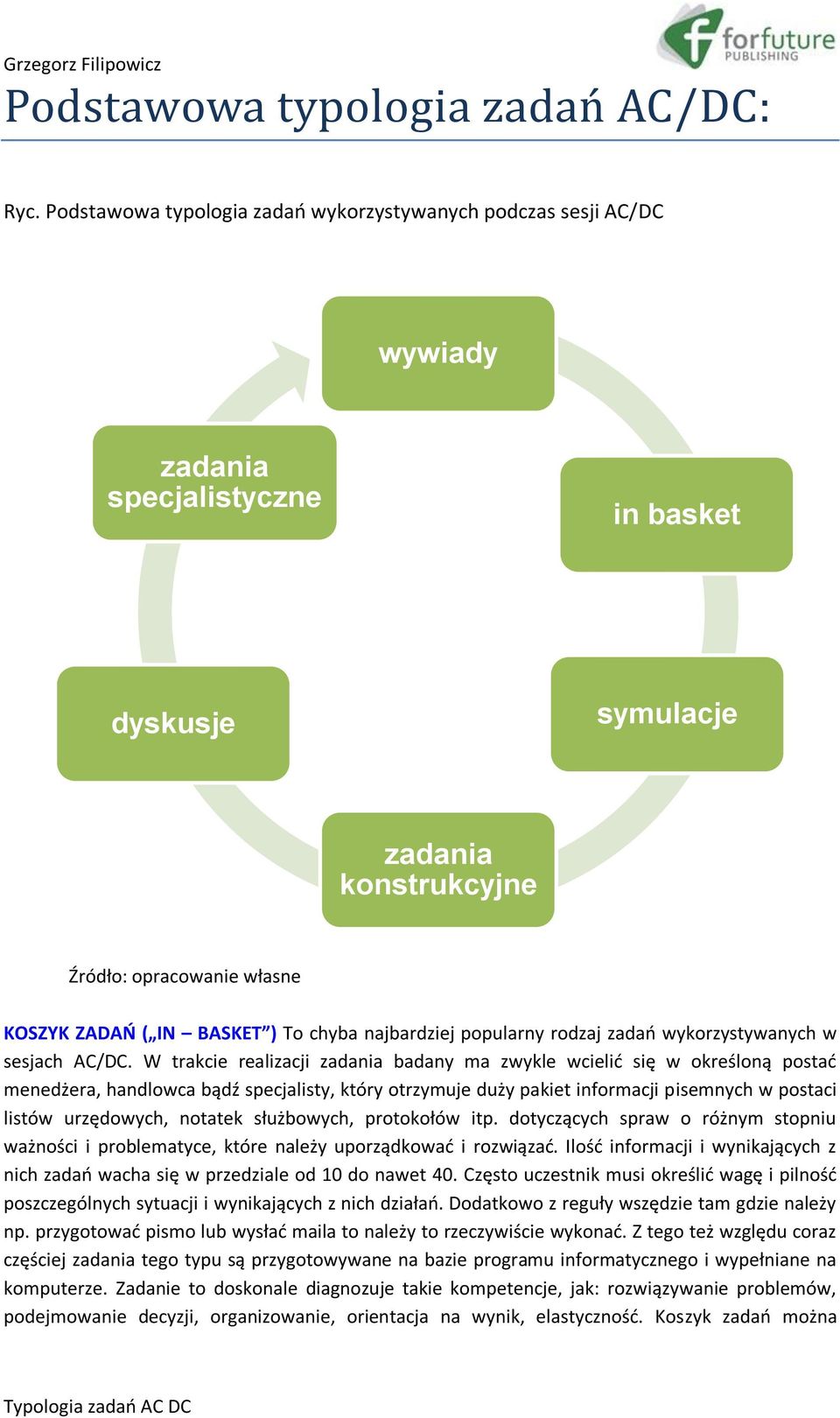 ) To chyba najbardziej popularny rodzaj zadań wykorzystywanych w sesjach AC/DC.