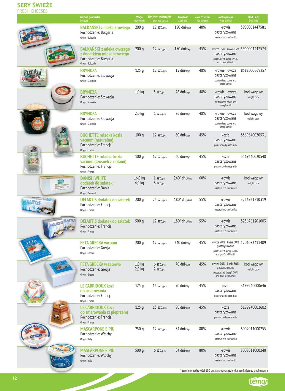 150 dni/days 45% owcze 95% i krowie 5% pasteurized sheep s 95% and cow s 5% milk 125 g 12 szt./pcs.