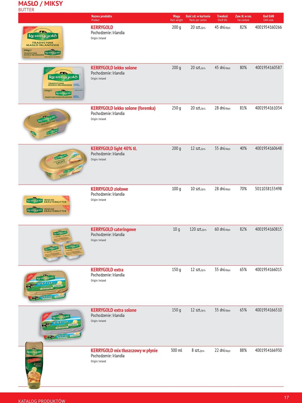 /pcs. 60 dni/days 82% 4001954160815 KERRYGOLD extra 35 dni/days 65% 4001954166015 KERRYGOLD extra solone 35 dni/days 65% 4001954166510 KERRYGOLD mix tłuszczowy w