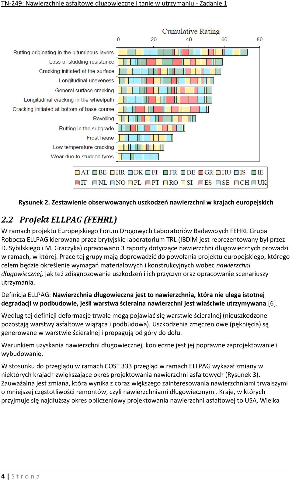 przez D. Sybilskiego i M. Graczyka) opracowano 3 raporty dotyczące nawierzchni długowiecznych prowadzi w ramach, w której.