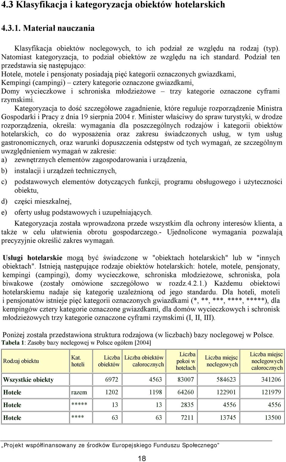 Podział ten przedstawia się następująco: Hotele, motele i pensjonaty posiadają pięć kategorii oznaczonych gwiazdkami, Kempingi (campingi) cztery kategorie oznaczone gwiazdkami, Domy wycieczkowe i