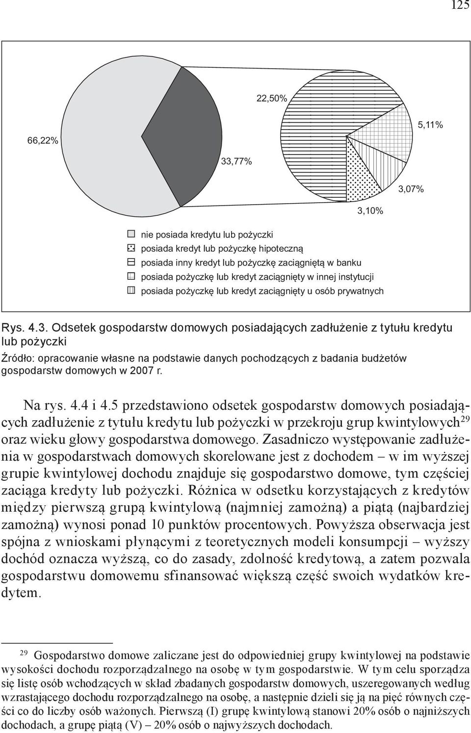 Odsetek gospodarstw domowych posiadających zadłużenie z tytułu kredytu lub pożyczki Źródło: opracowanie własne na podstawie danych pochodzących z badania budżetów gospodarstw domowych w 2007 r.