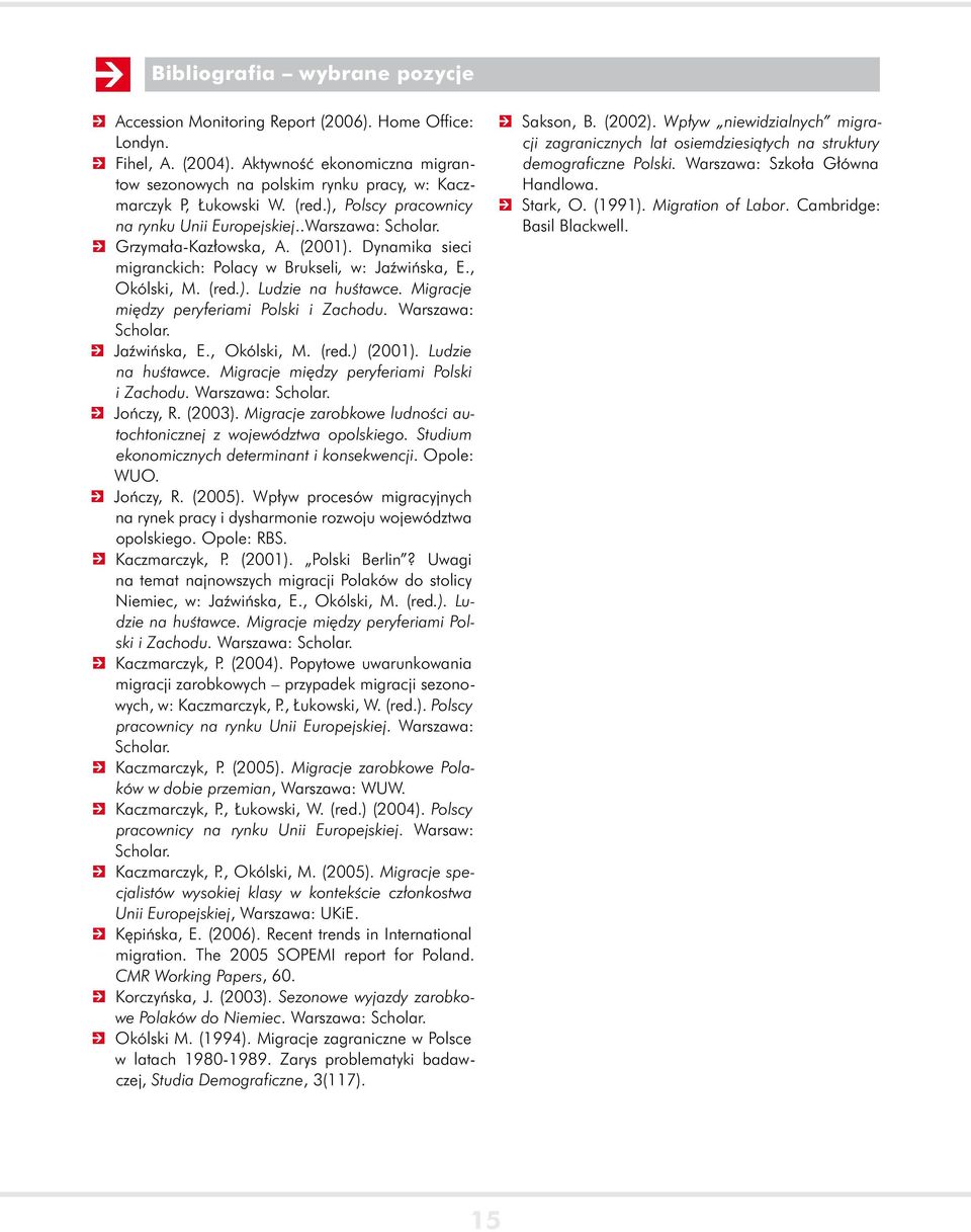 Dynamika sieci migranckich: Polacy w Brukseli, w: Jaźwińska, E., Okólski, M. (red.). Ludzie na huśtawce. Migracje między peryferiami Polski i Zachodu. Warszawa: Scholar. Jaźwińska, E., Okólski, M. (red.) (2001).