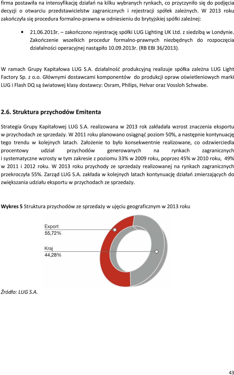 Zakończenie wszelkich procedur formalno-prawnych niezbędnych do rozpoczęcia działalności operacyjnej nastąpiło 10.09.2013r. (RB EBI 36/2013). W ramach Grupy Kapitałowa LUG S.A.