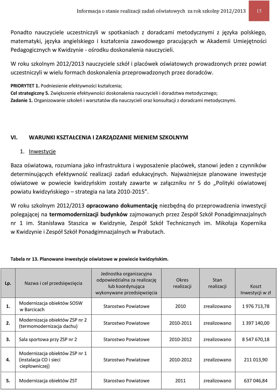 W roku szkolnym 2012/2013 nauczyciele szkół i placówek oświatowych prowadzonych przez powiat uczestniczyli w wielu formach doskonalenia przeprowadzonych przez doradców. PRIORYTET 1.