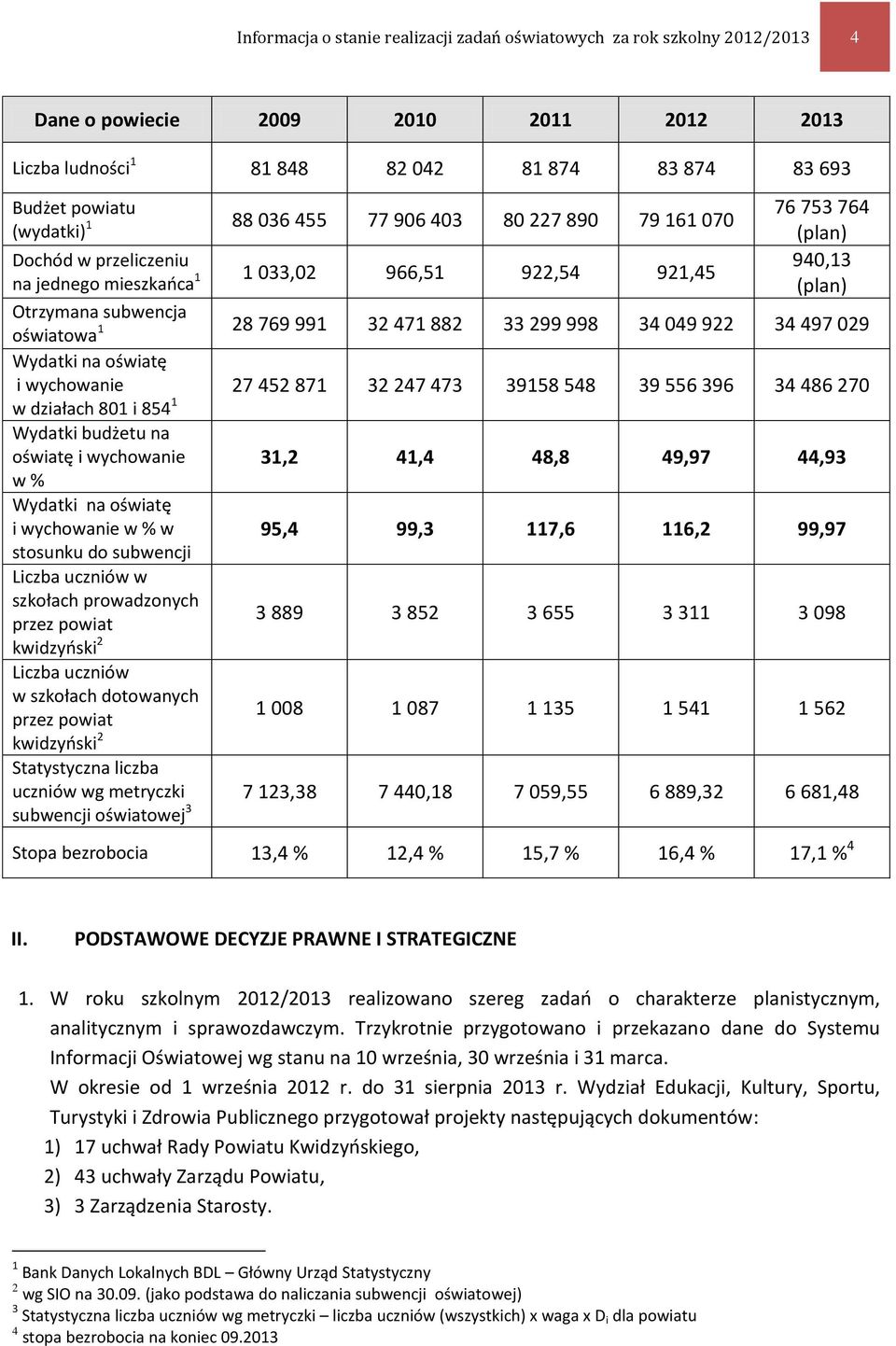 471 882 33 299 998 34 049 922 34 497 029 Wydatki na oświatę i wychowanie 27 452 871 32 247 473 39158 548 39 556 396 34 486 270 w działach 801 i 854 1 Wydatki budżetu na oświatę i wychowanie 31,2 41,4