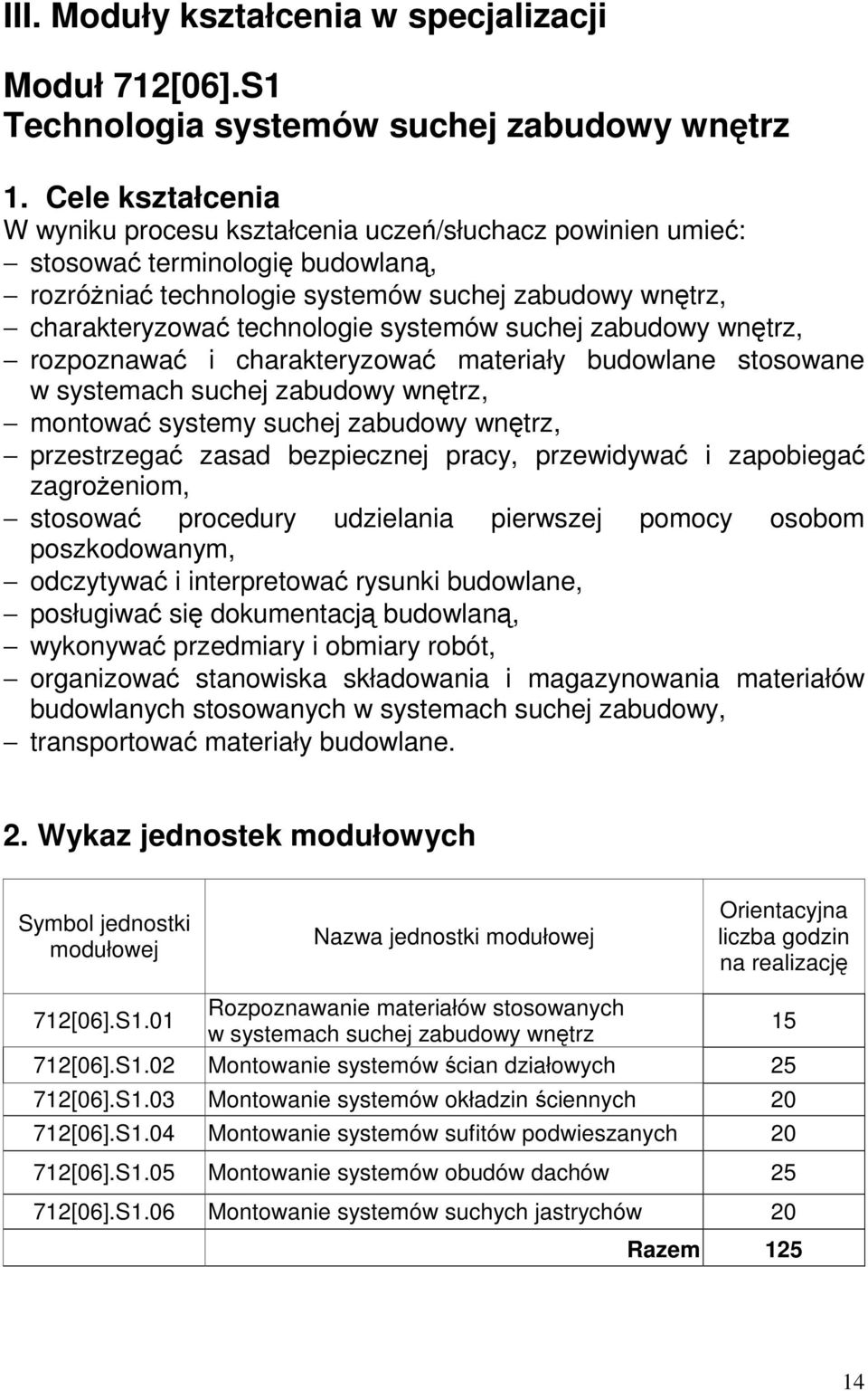 systemów suchej zabudowy wnętrz, rozpoznawać i charakteryzować materiały budowlane stosowane w systemach suchej zabudowy wnętrz, montować systemy suchej zabudowy wnętrz, przestrzegać zasad