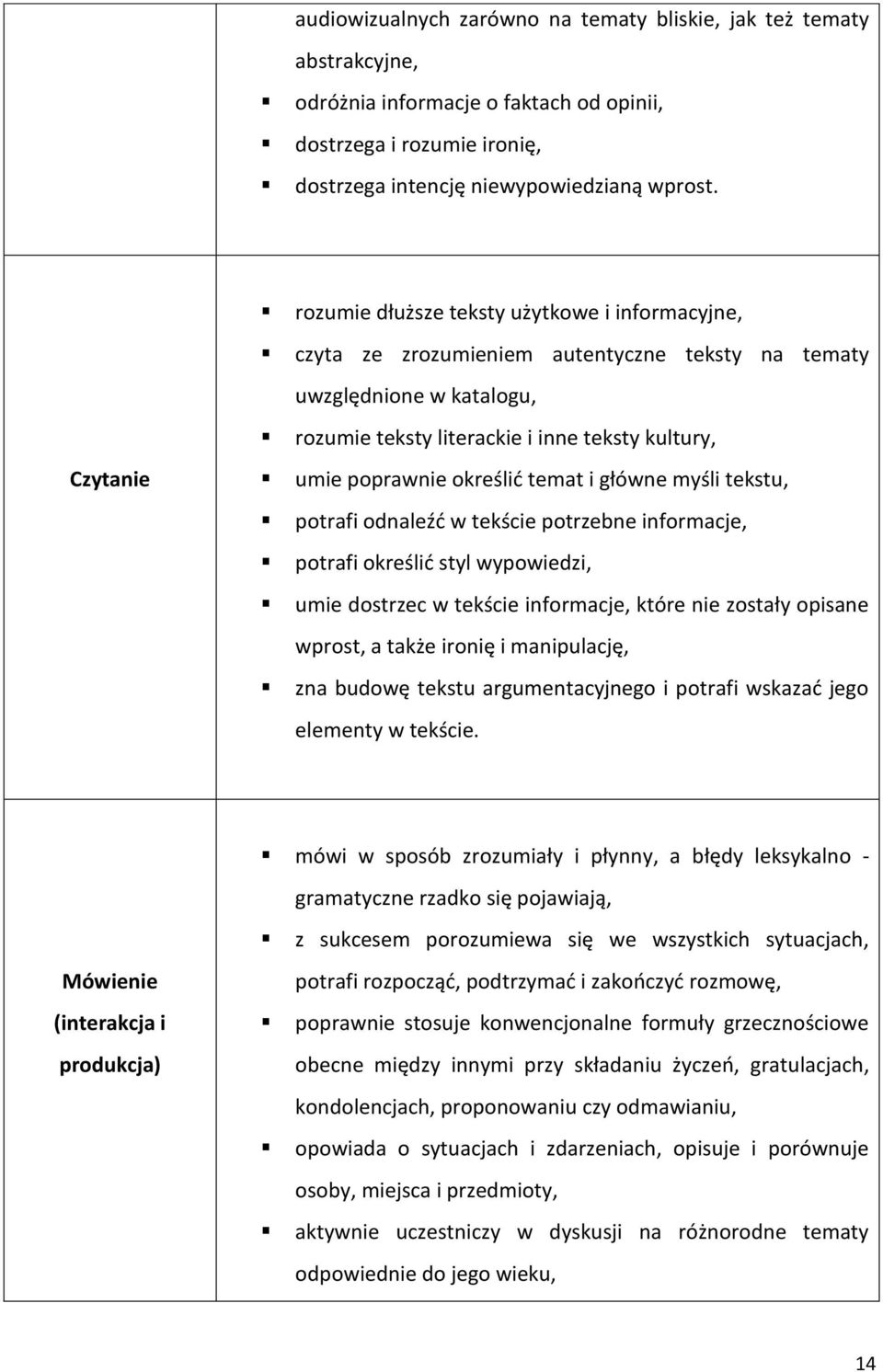 określić temat i główne myśli tekstu, potrafi odnaleźć w tekście potrzebne informacje, potrafi określić styl wypowiedzi, umie dostrzec w tekście informacje, które nie zostały opisane wprost, a także