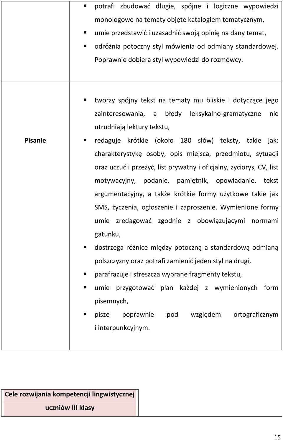 tworzy spójny tekst na tematy mu bliskie i dotyczące jego zainteresowania, a błędy leksykalno-gramatyczne nie utrudniają lektury tekstu, Pisanie redaguje krótkie (około 180 słów) teksty, takie jak: